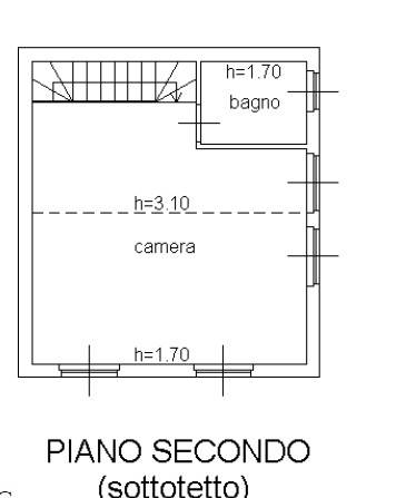 Piano Secondo