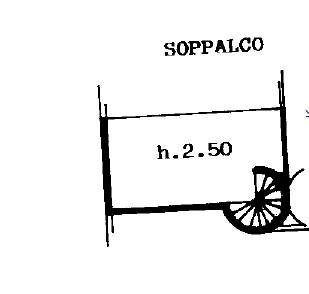 Soppalco