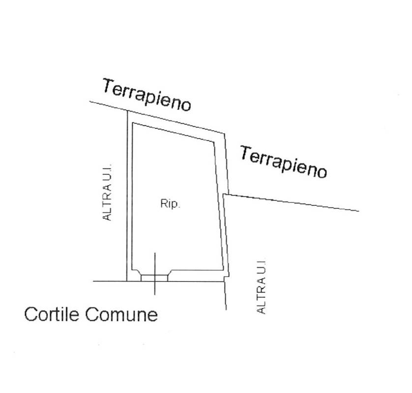 ripostiglio