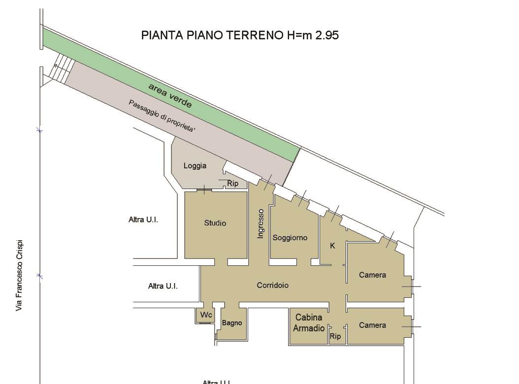 PLANIMETRIA