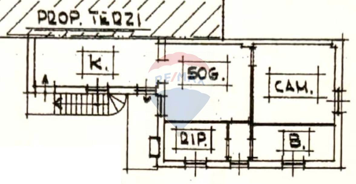 planimetria