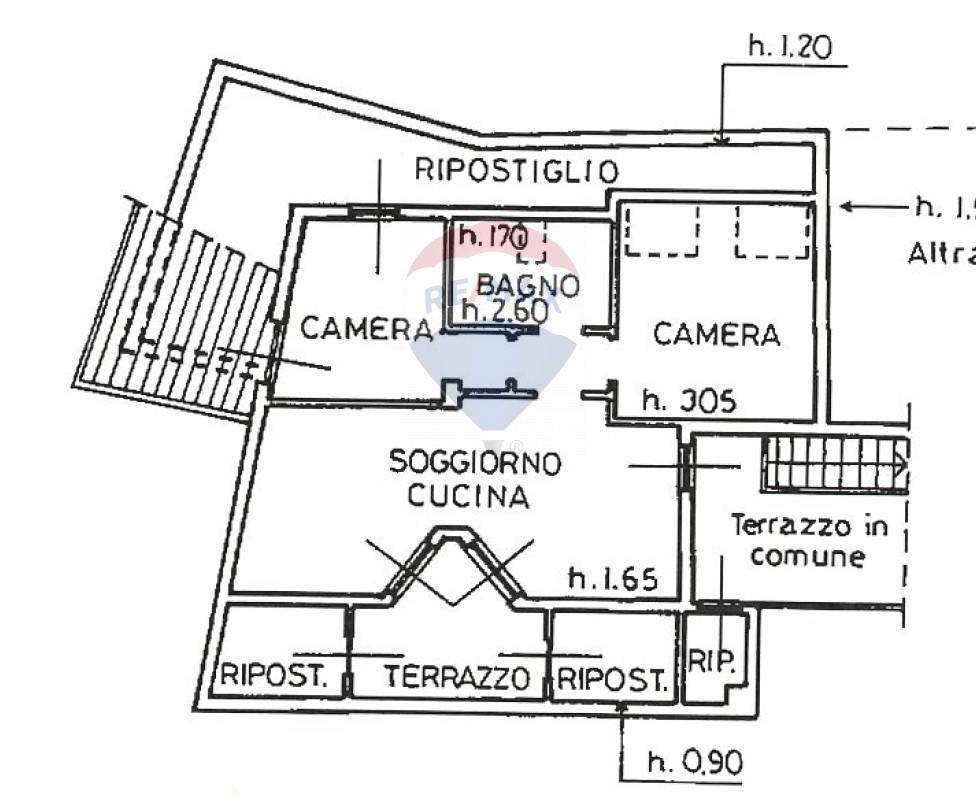 Planimetria