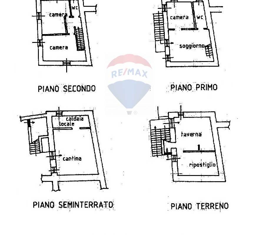 Planimetria