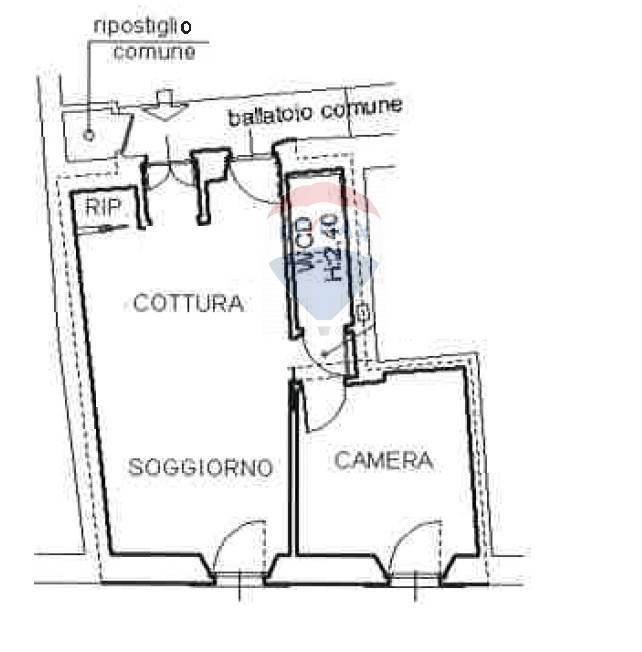 Planimetria
