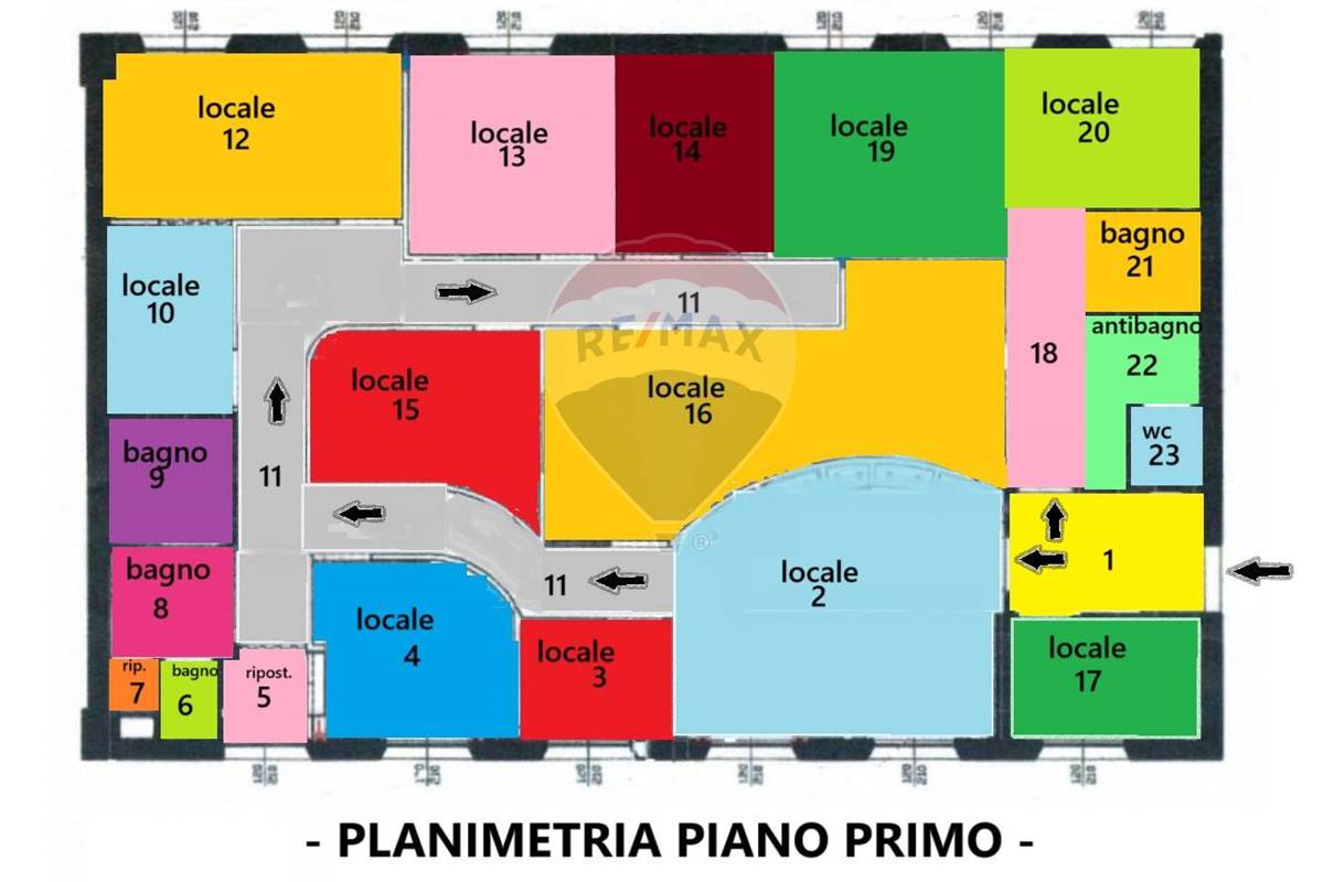 Planimetria
