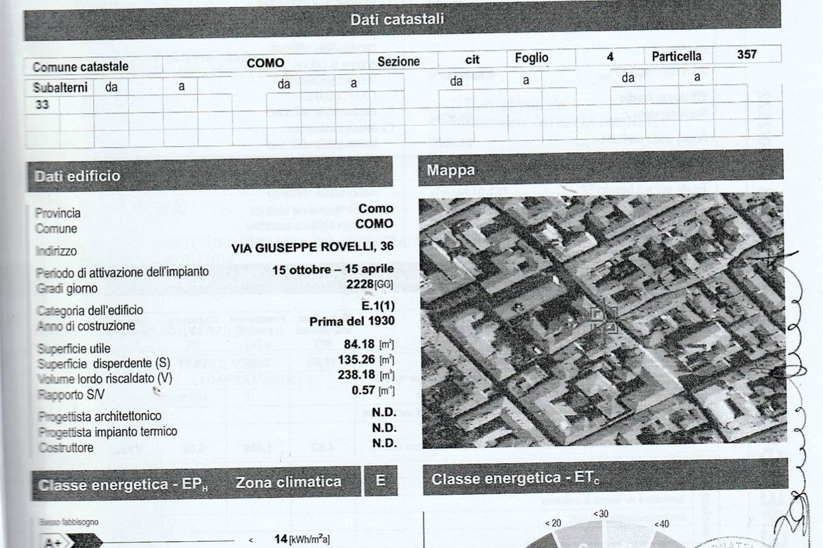 Attico in città murata con posto auto di proprietà