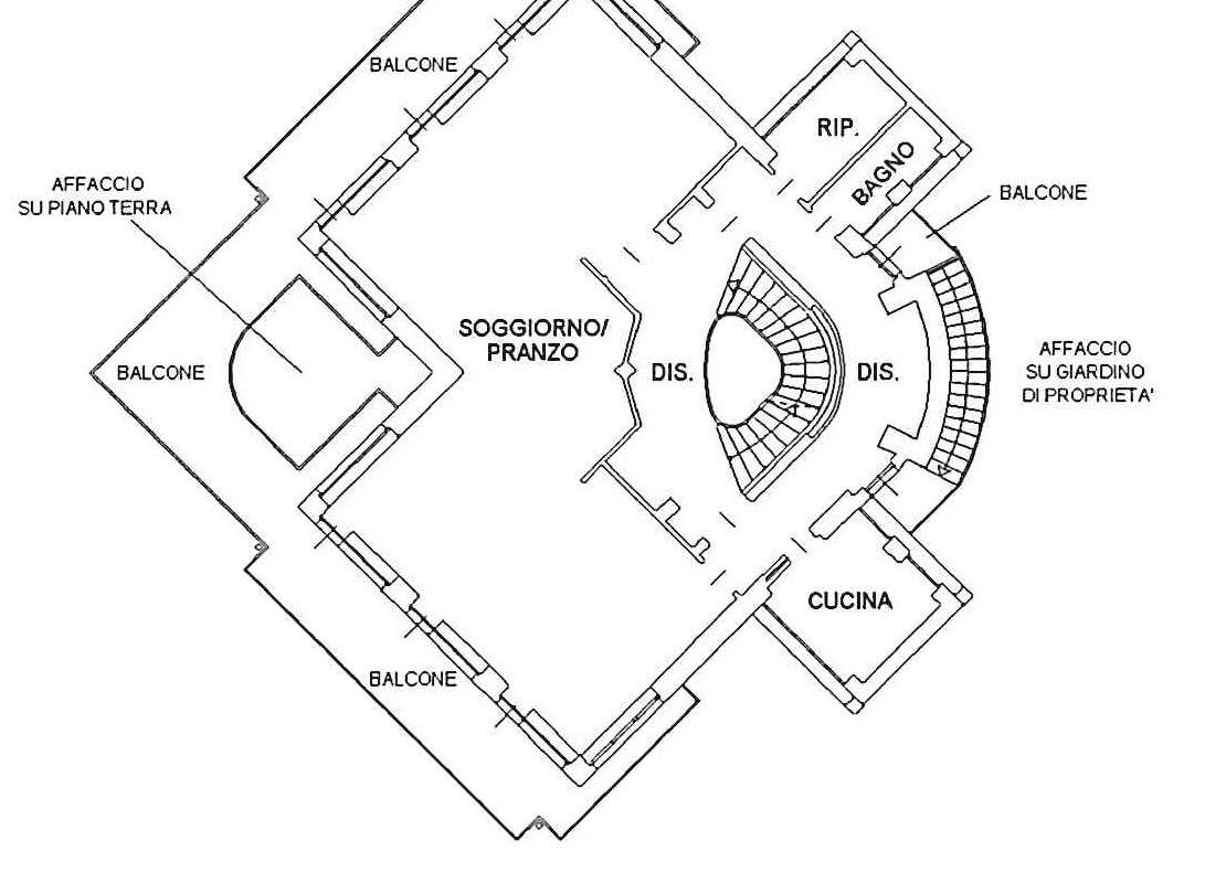 COMPENDIO IMMOBILIARE 