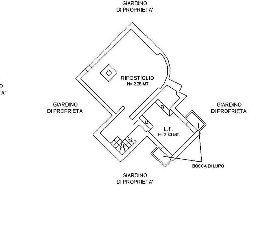 COMPENDIO IMMOBILIARE 