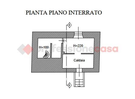 VILLA SINGOLA A STRESA  -  LAGO MAGGIORE