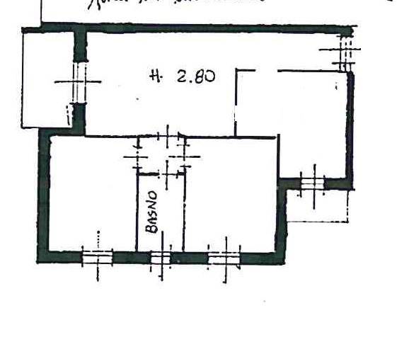 planimetria