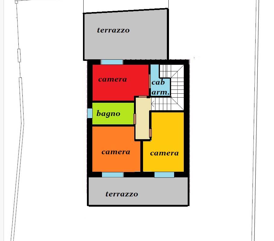 Villa In Vendita a Rovellasca