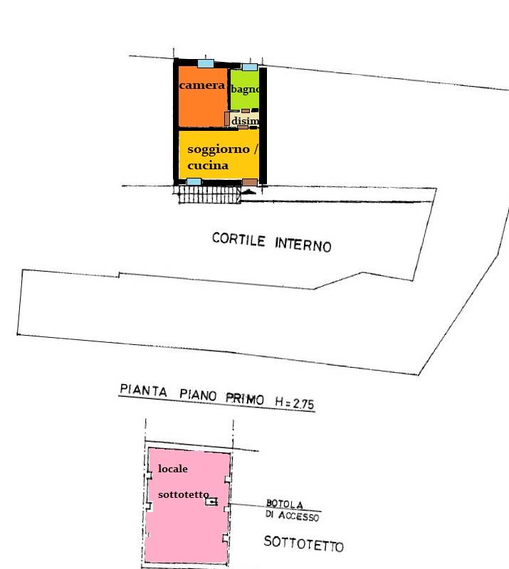 2 locali In Vendita a Rovellasca