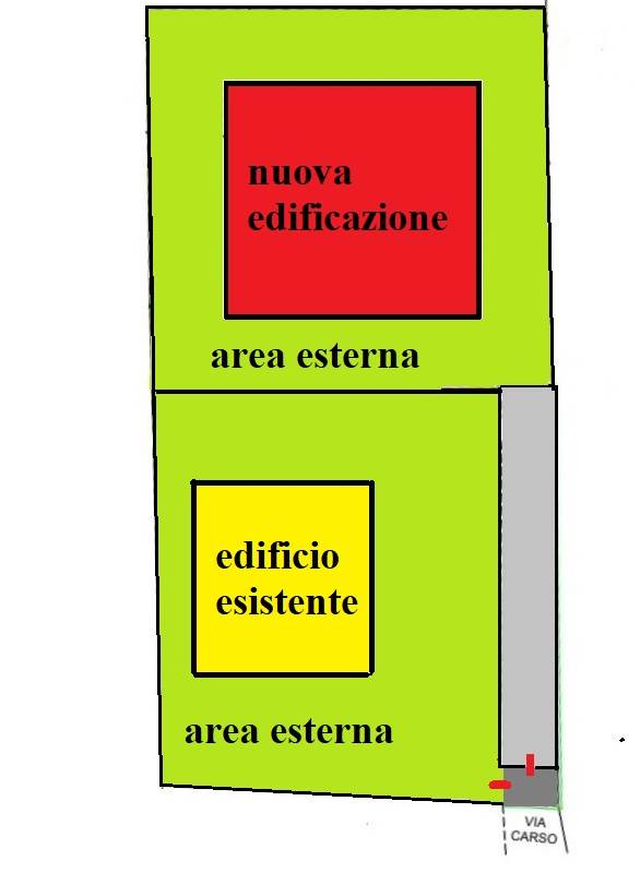 Casa singola In Vendita a Rovellasca