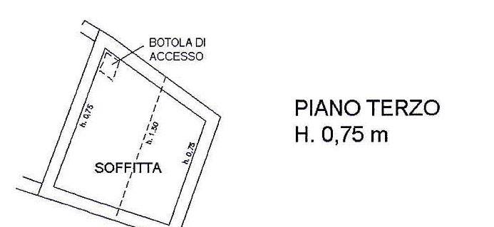 Terratetto rustico da ristrutturare a Civiglio