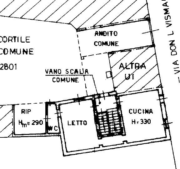 Rustico da personalizzare a Cislago