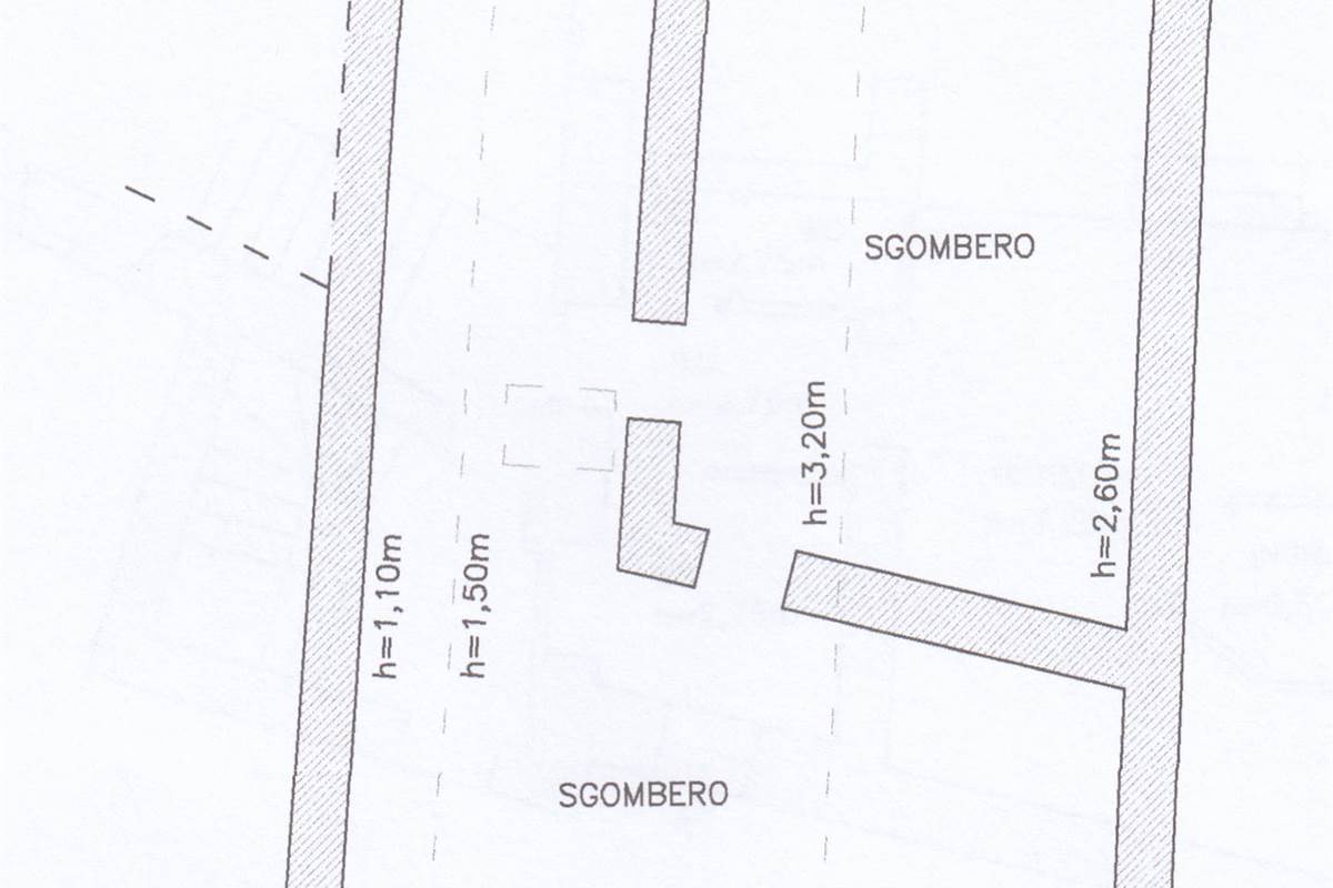 Spettacolare proprietà in vendita a Como