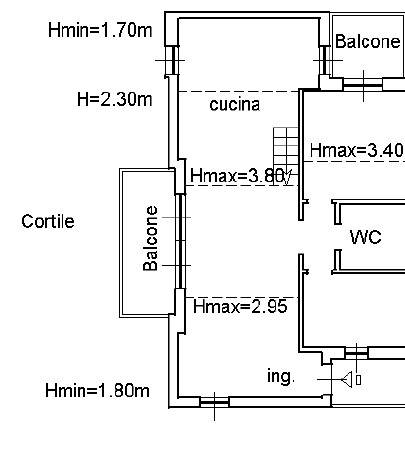 Appartamento in zona prestigiosa a Guanzate