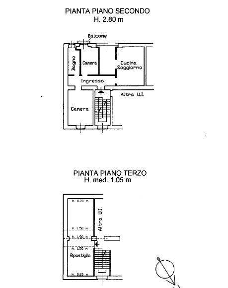 planimetrie